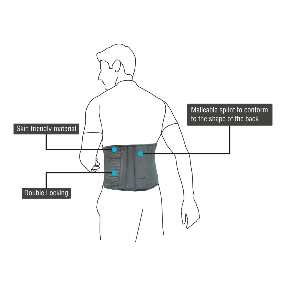 Buy Lumbocare (Lumbo Sacral Belt) Online In India