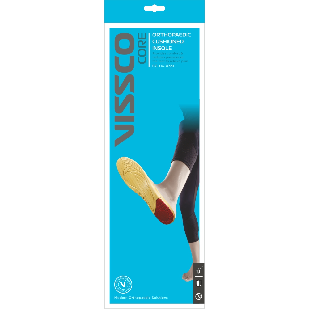 most cushioned insoles