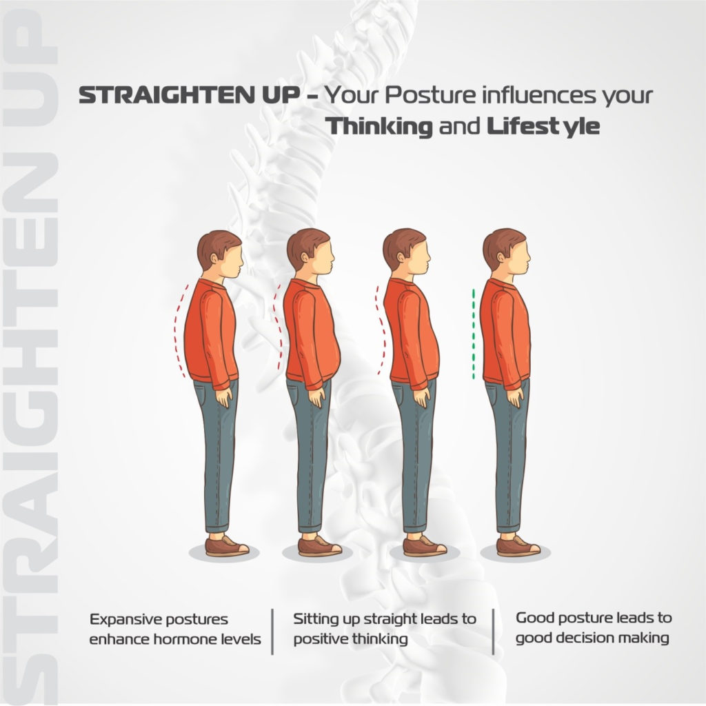 STRAIGHTEN UP-YOUR BODY POSTURE INFLUENCES YOUR THINKING AND LIFESTYLE